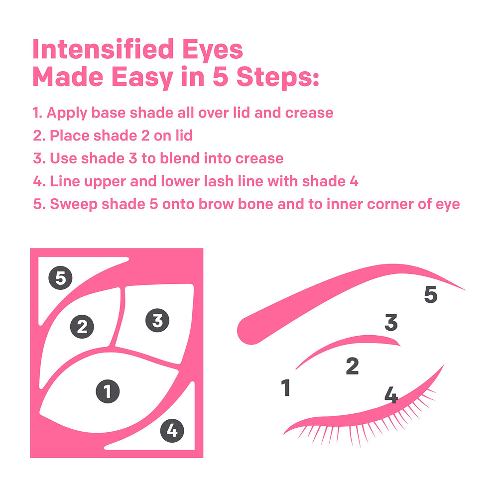 Convient aux yeux sensibles et porteurs de lentilles, douceur et compatibilité