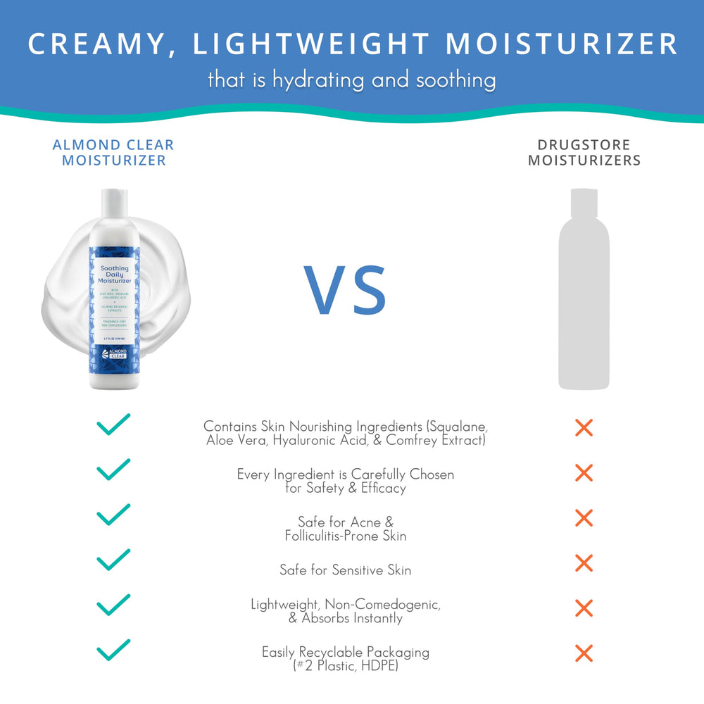 Almond Clear protège la barrière cutanée et retient l’hydratation.