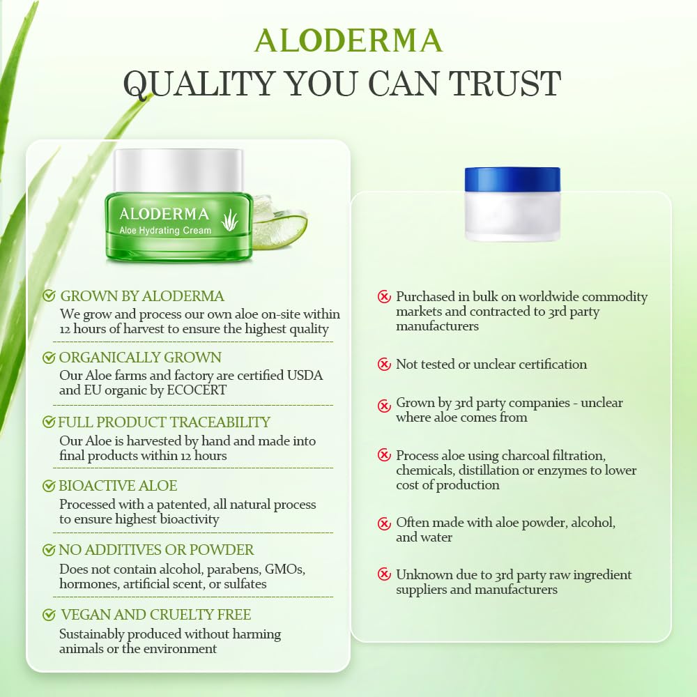 Certifications ECOCERT et USDA assurant biologique et respect des normes.