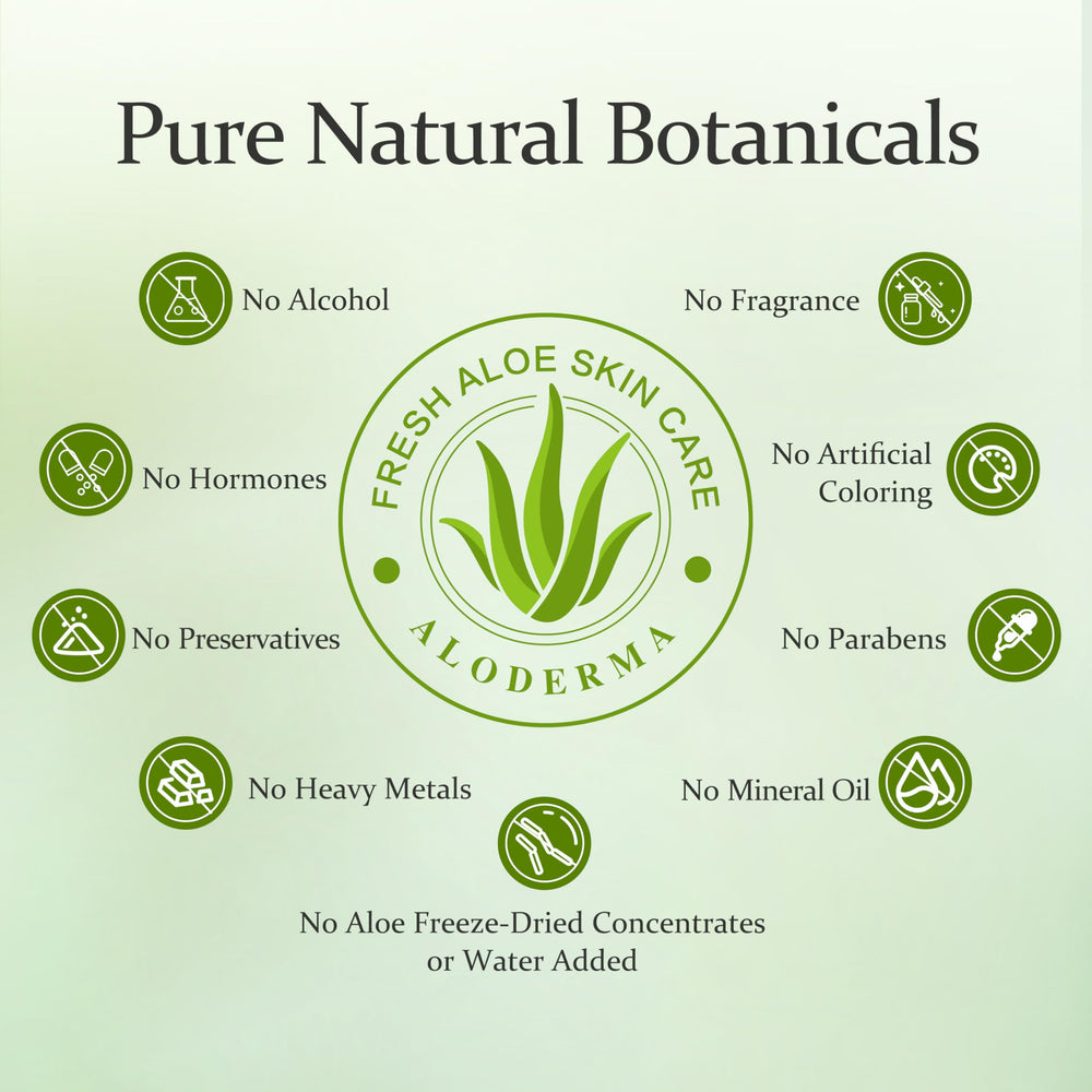 Gel Aloderma Aloe pour cuir chevelu, apaisement ciblé.