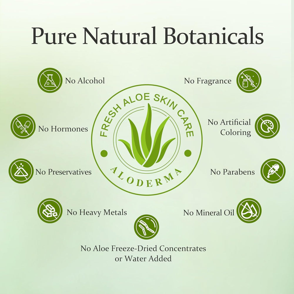 Aloderma Gel d'Aloe Pur sur la peau, peau nourrie et équilibrée.