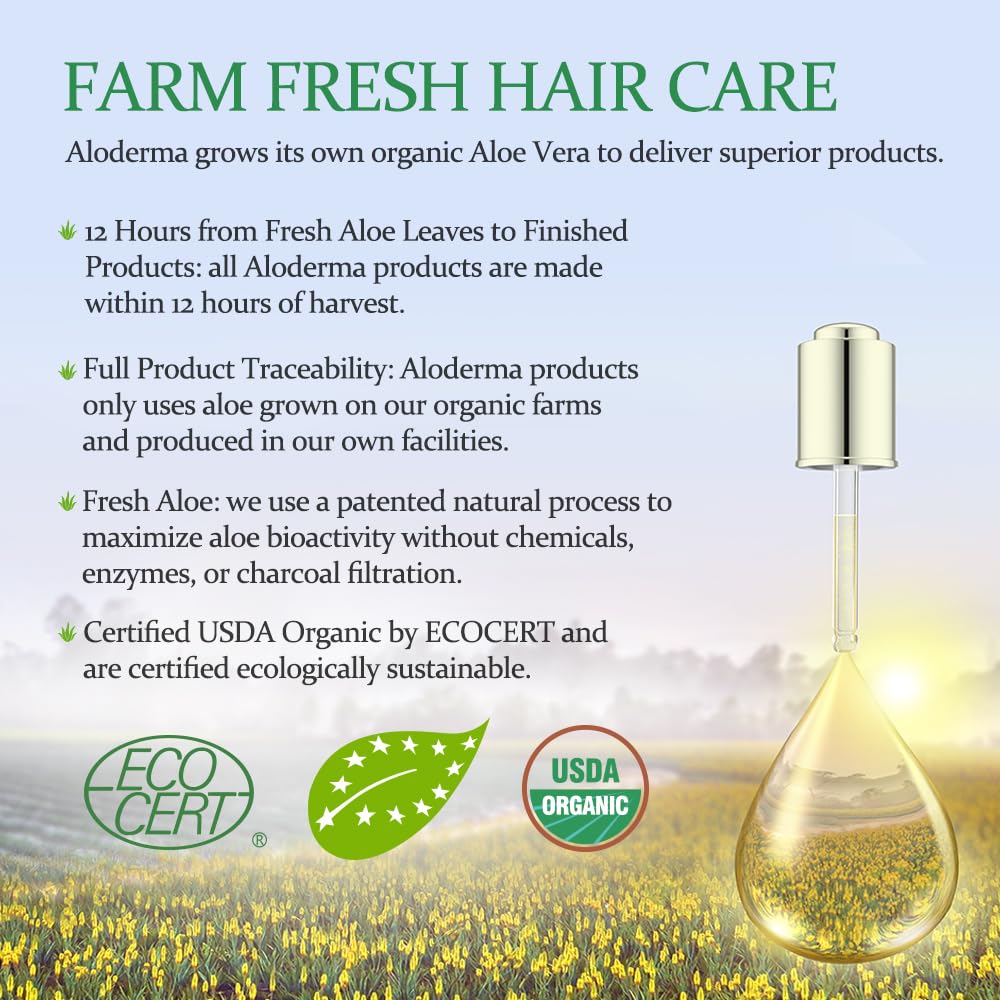 Ingredients bio affiches sur l emballage du shampooing Aloderma Aloe Nourrissant