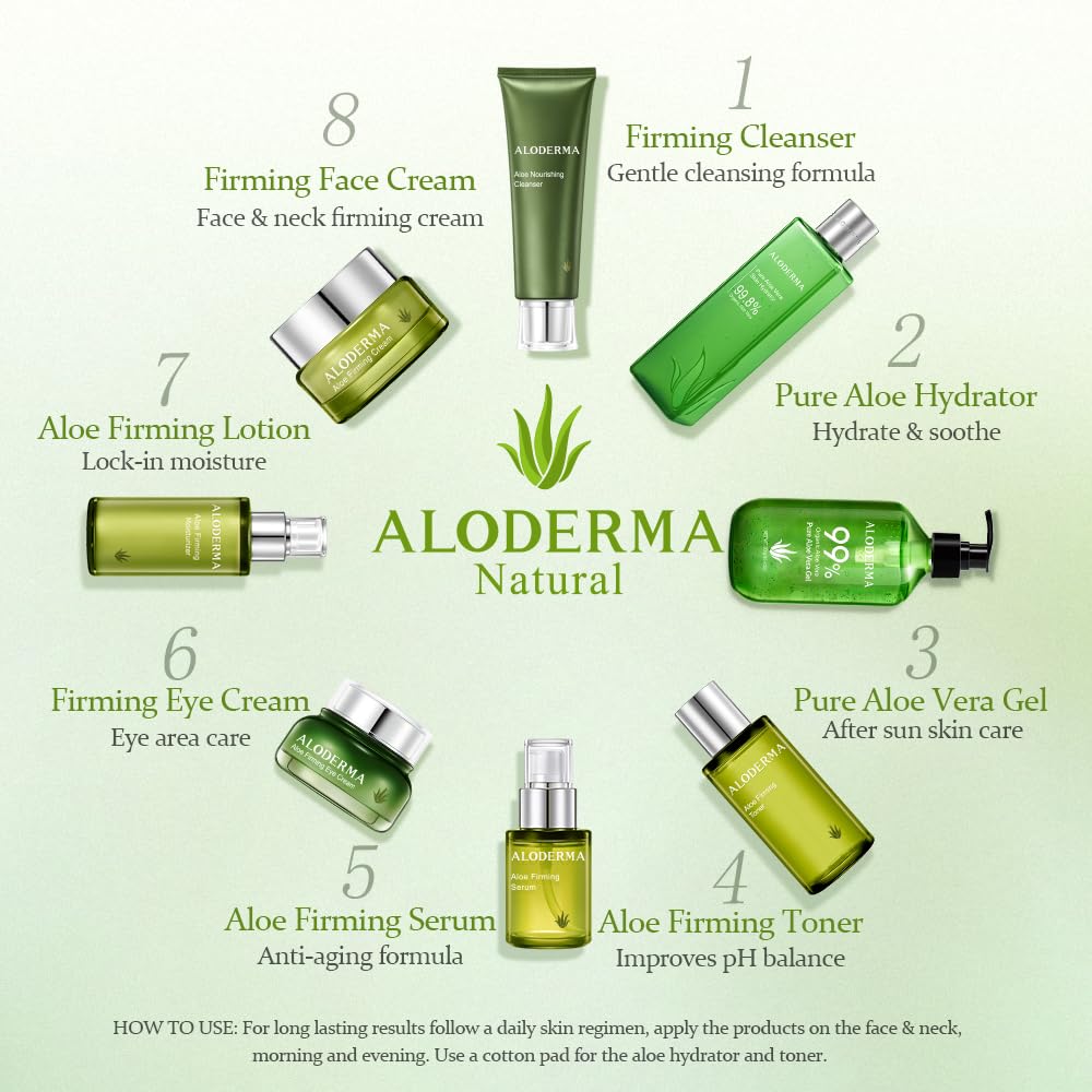 Aloderma texture-nourrissante eveille les sens lors du soin.