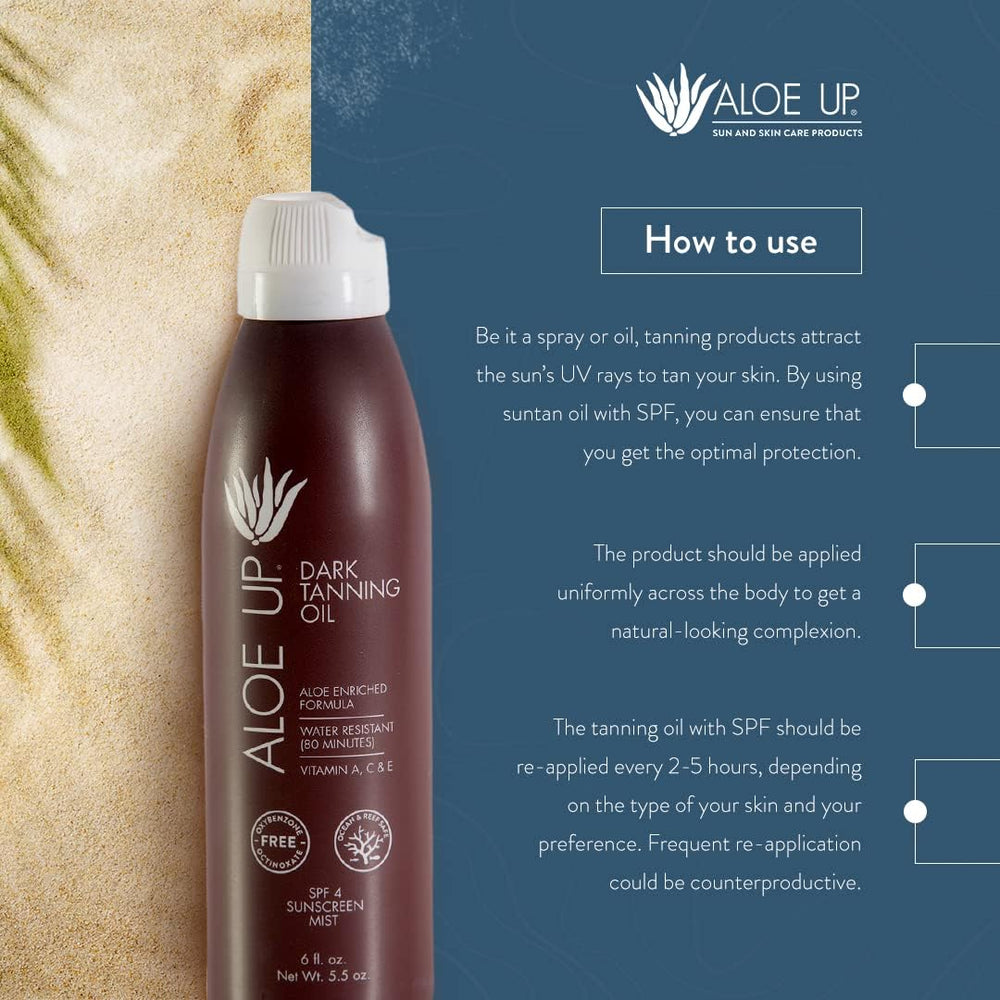 ALOE UP - démonstration d'application rapide avec absorption légère.