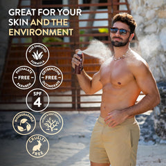ALOE UP séchage rapide laisse la peau sèche sans film gras.