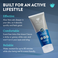 Aloe Up Sport Absorption Rapide pénètre sans film gras.