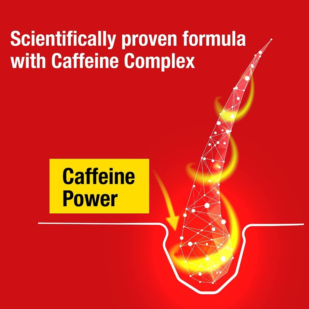 Coffret Alpecin avec les deux produits, prêt pour une routine capillaire.