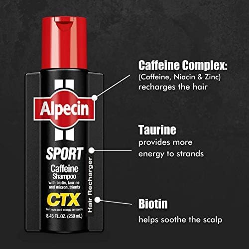 Ingrédients clés Alpecin CTX Sport: biotine, niacine et huile de ricin.