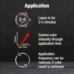 Shampoing Alpecin Gray Attack montre le temps d’application pour ajuster l’intensité.