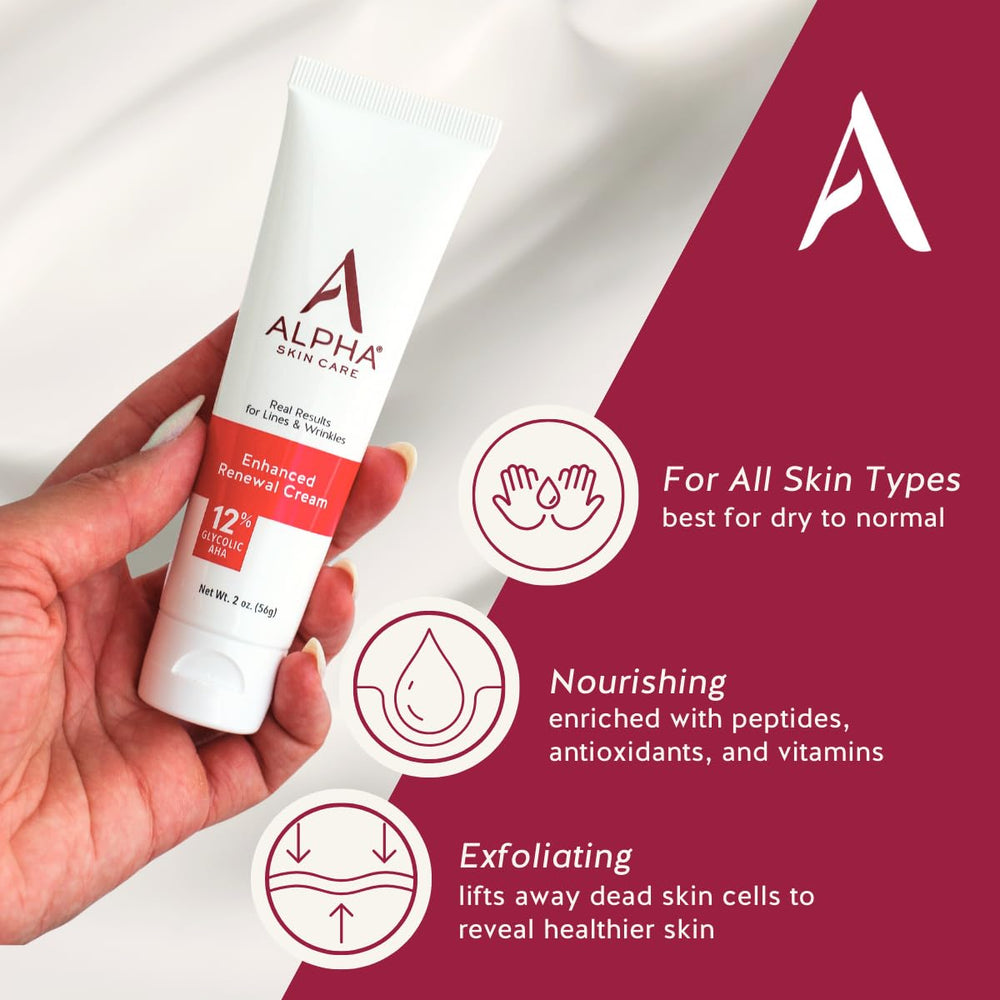 Alpha Skin Care Crème Renouvellement — texture visage prête pour une application quotidienne.