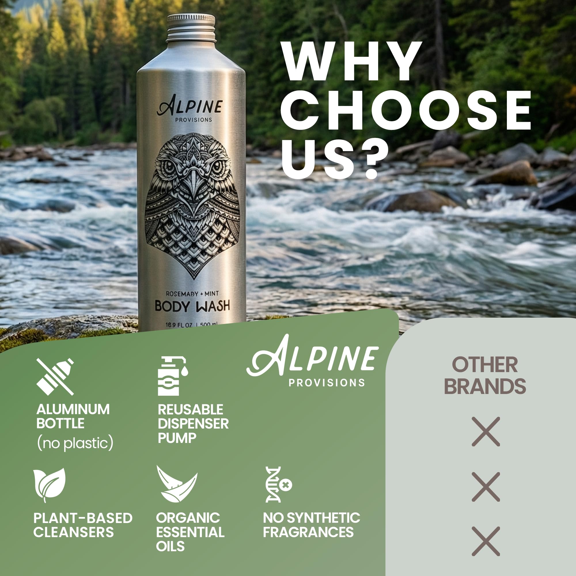 Alpine Provisions – formule vegan et sans sulfate pour peau respectée.