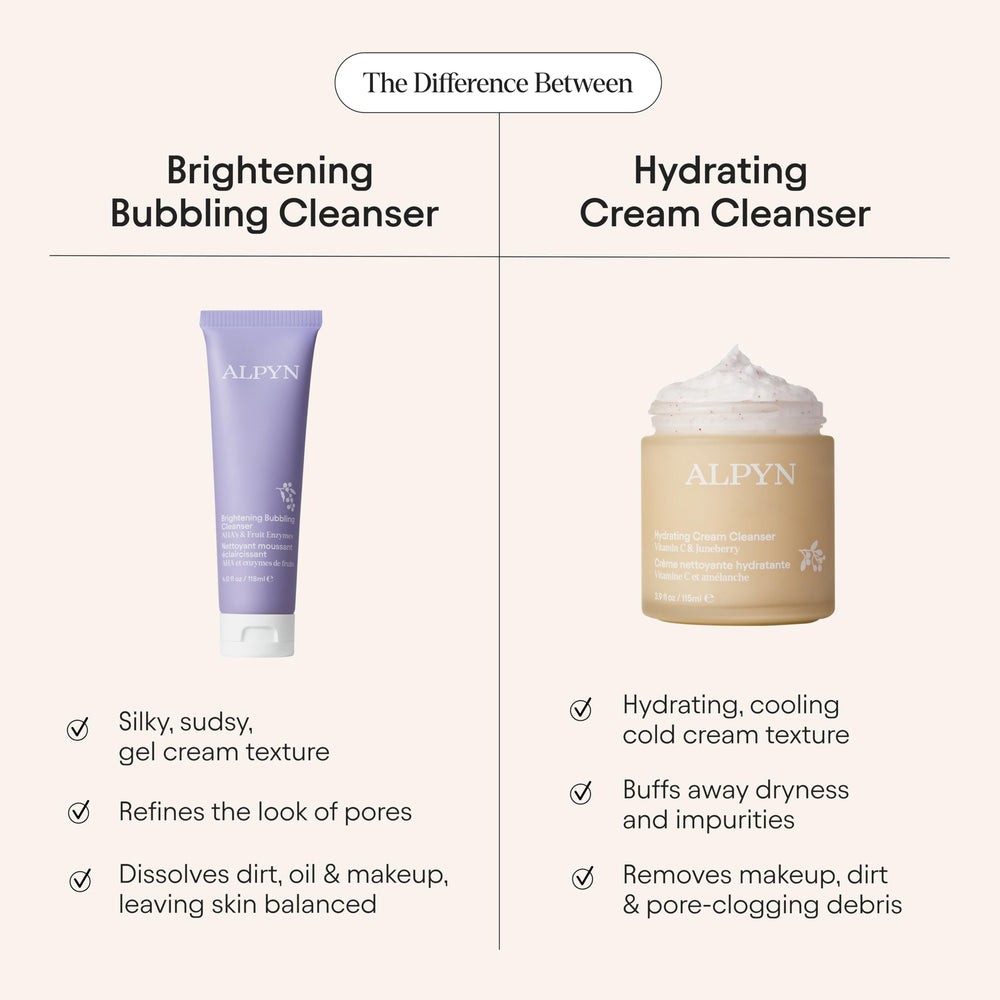 ALPYN Beauté usage matin et soir pour une routine rapide et efficace.