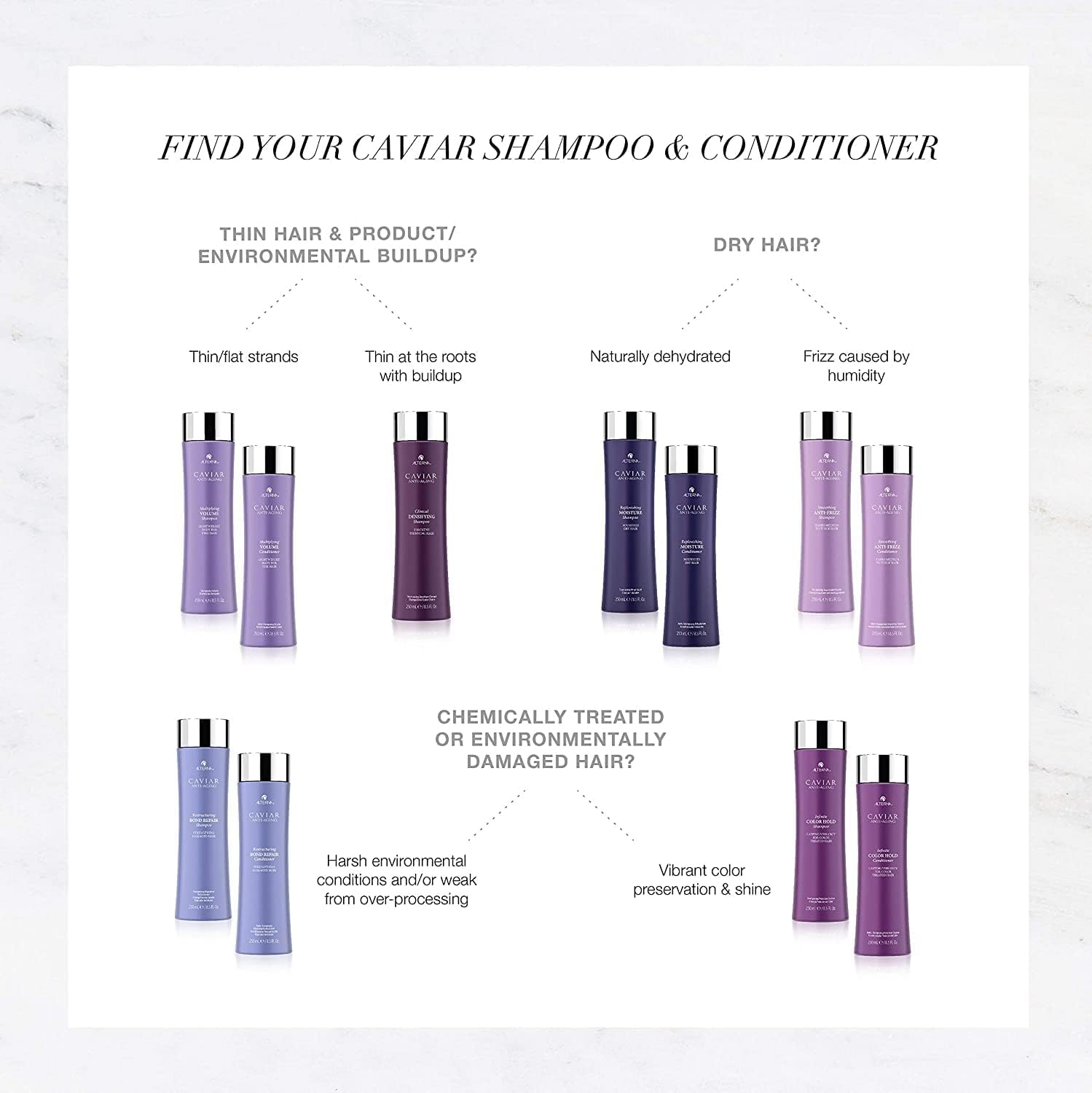 Coffret Alterna Caviar Anti-Âge, présentation luxueuse prête à offrir.