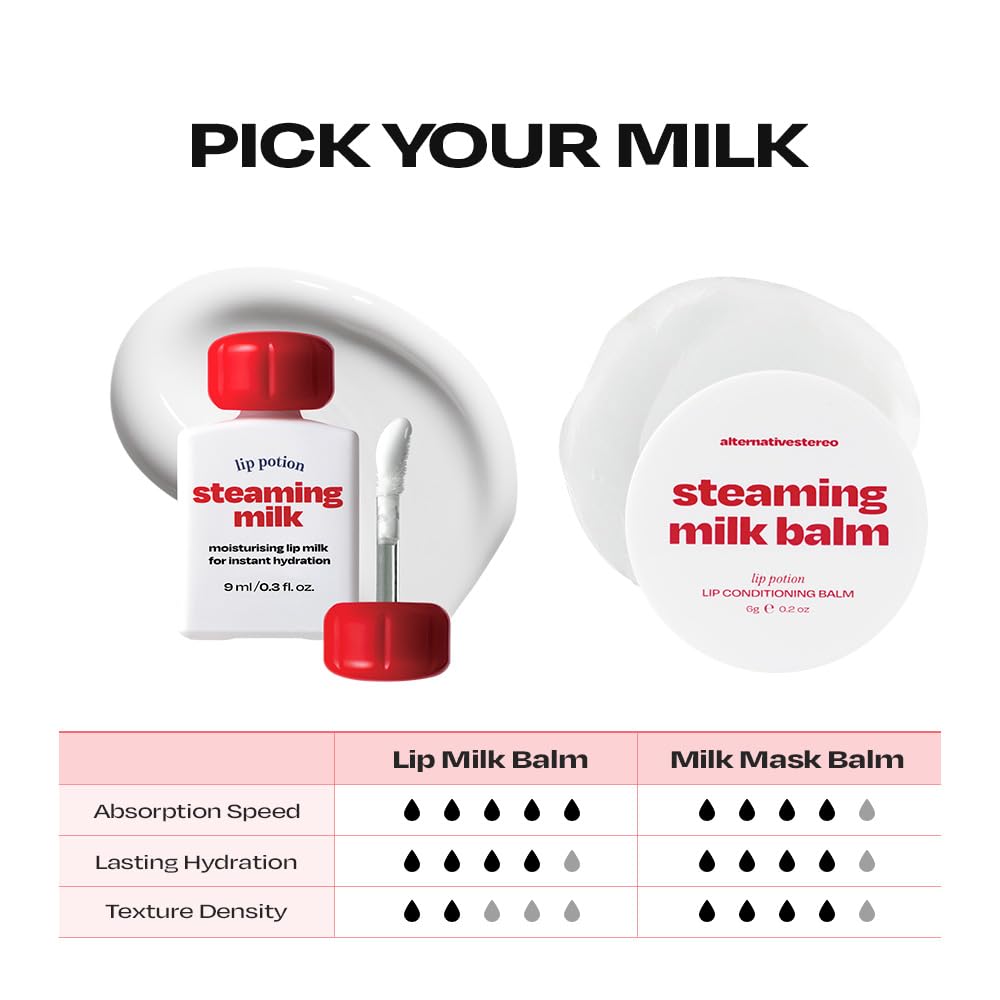 Sensation mentholée de Lip Potion lors de l’application pour une fraîcheur légère.