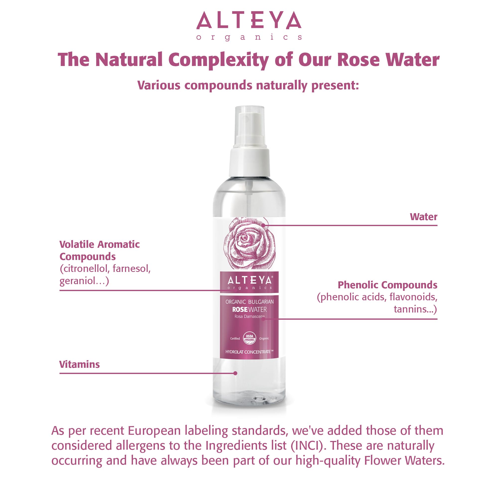 Alteya Organics Rose Damascena fleurs bulgares utilisées pour l’eau de rose.