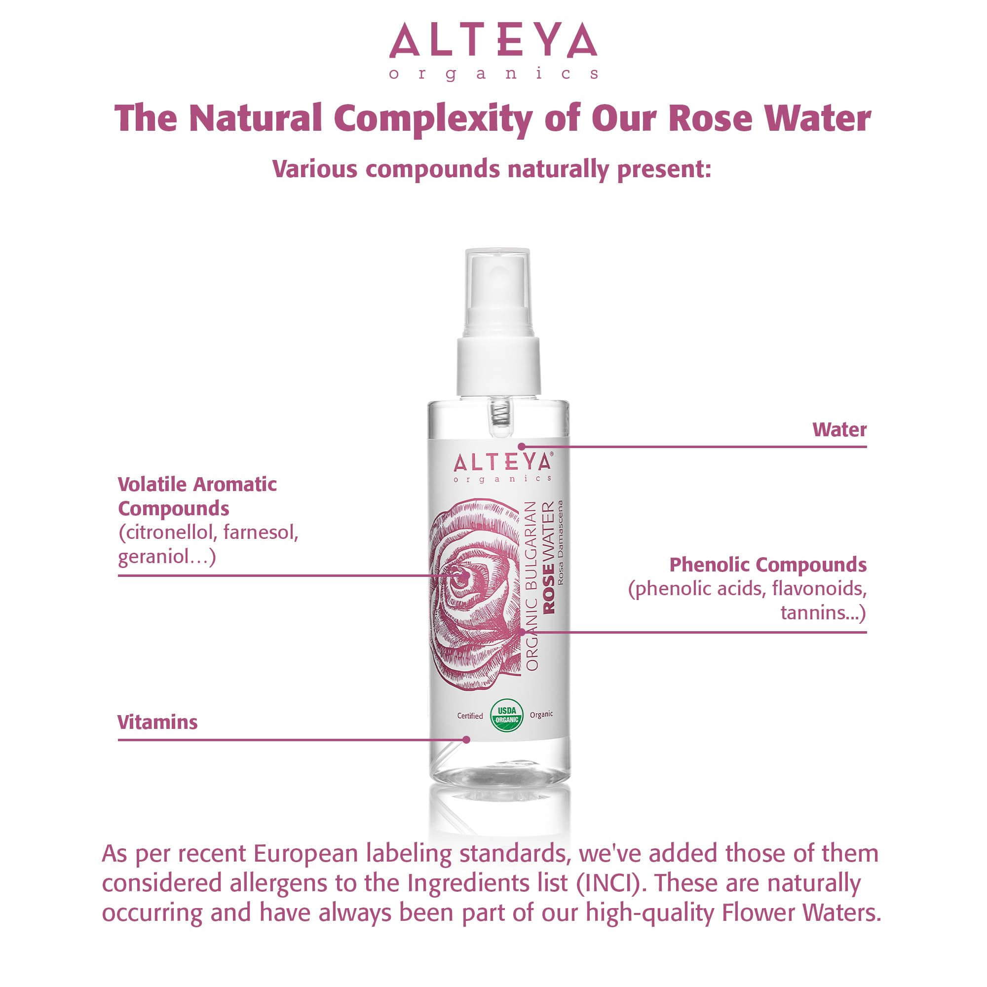 Alteya Organics bouteille pulvérisateur, pratique pour vaporiser sur le visage.