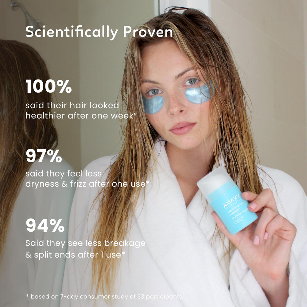 Texture-serum légère facilitant l’application rapide et fluide.