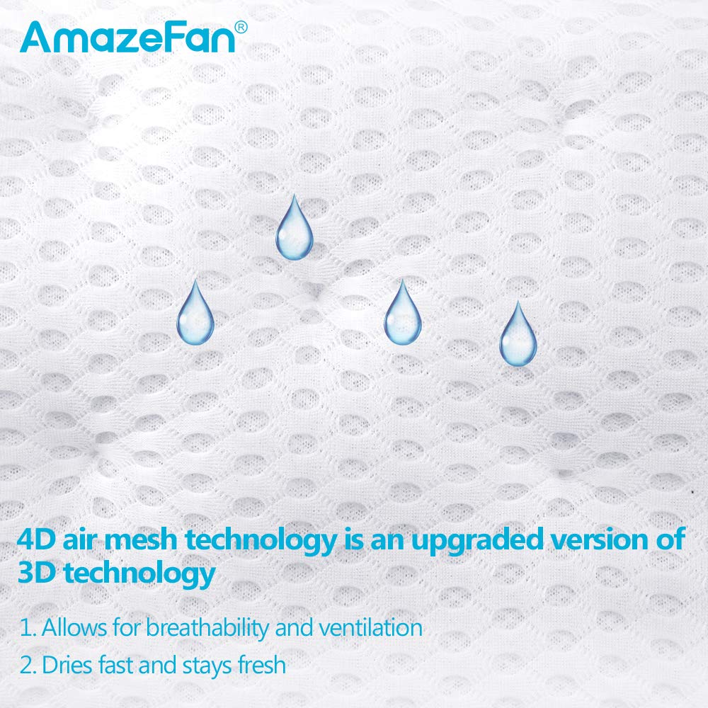 AmazeFan design e0 deux panneaux pour soutien des épaules et du cou.