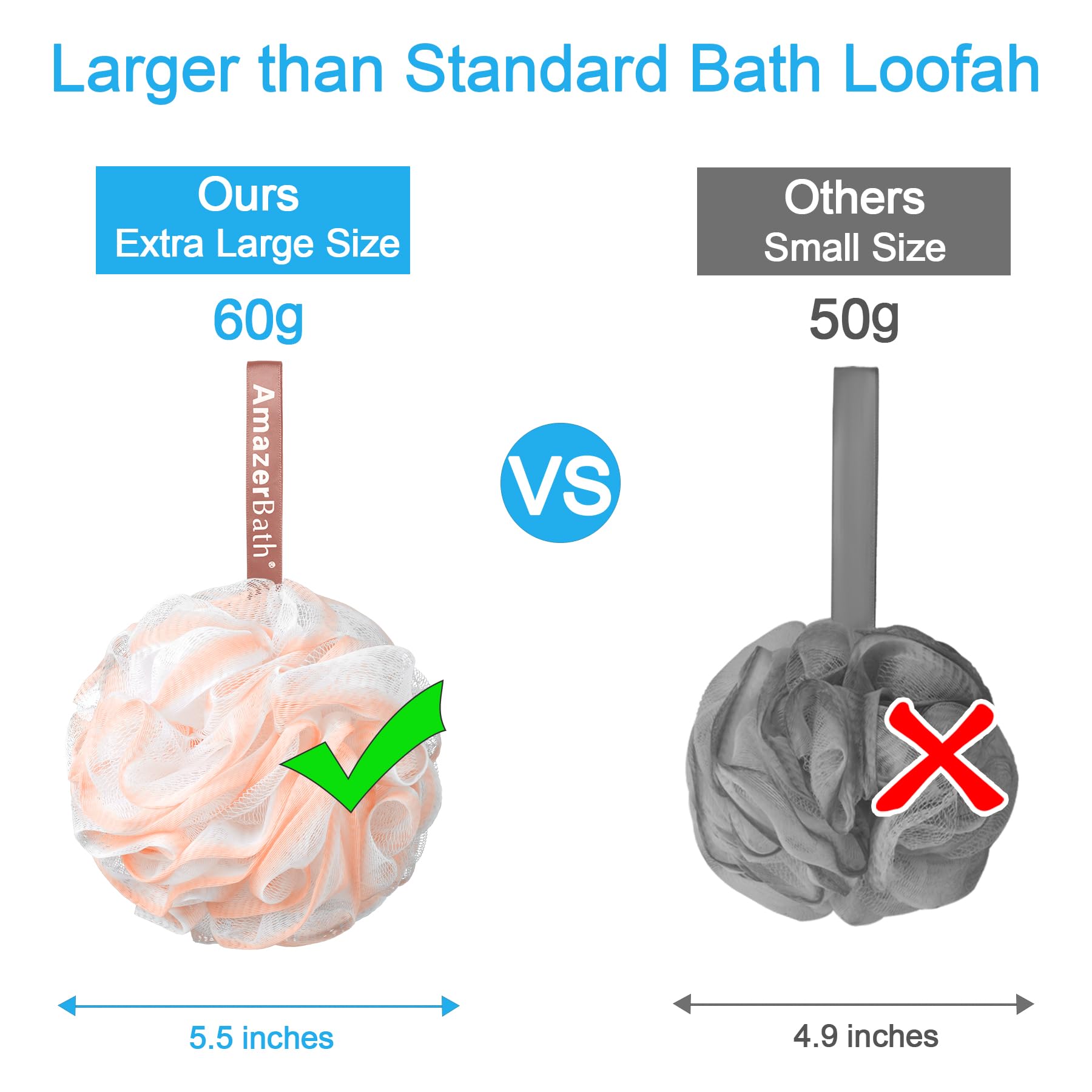 Réseau maillé dense de l’éponge AmazerBath douceur bain