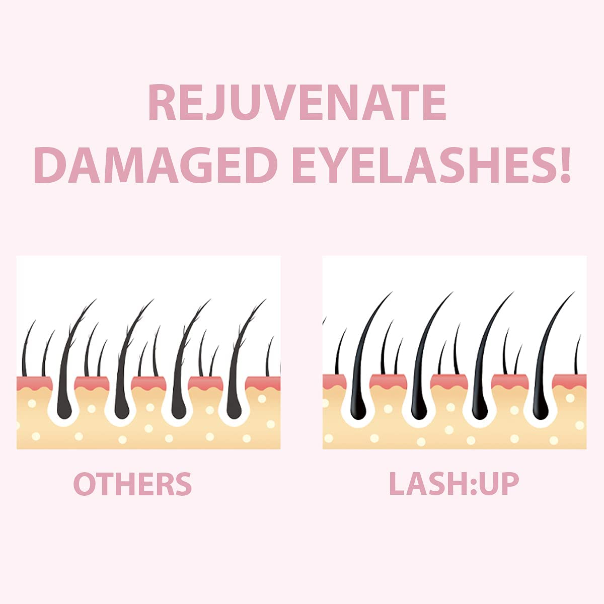 Amber Lash Curlerful formule sûre, fabriquée en Corée et conforme aux normes.