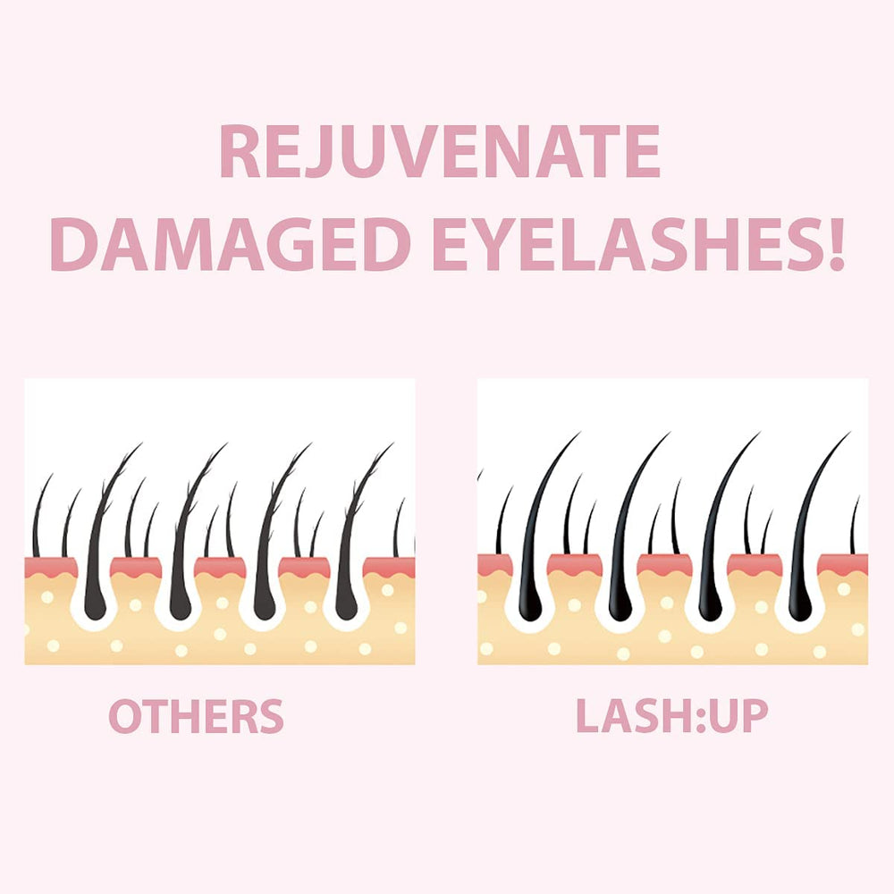 Amber Lash Curlerful formule sûre, fabriquée en Corée et conforme aux normes.