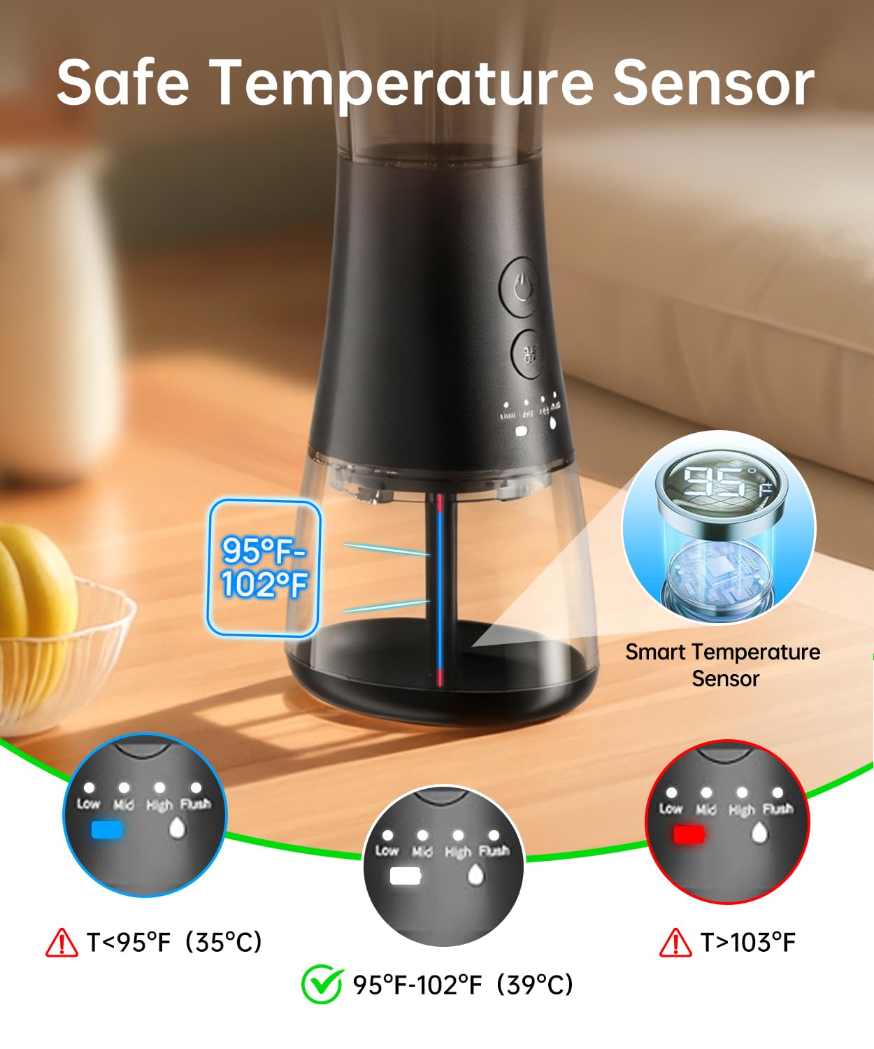 AMBIORA capteur de température intégré assure une utilisation plus sûre.