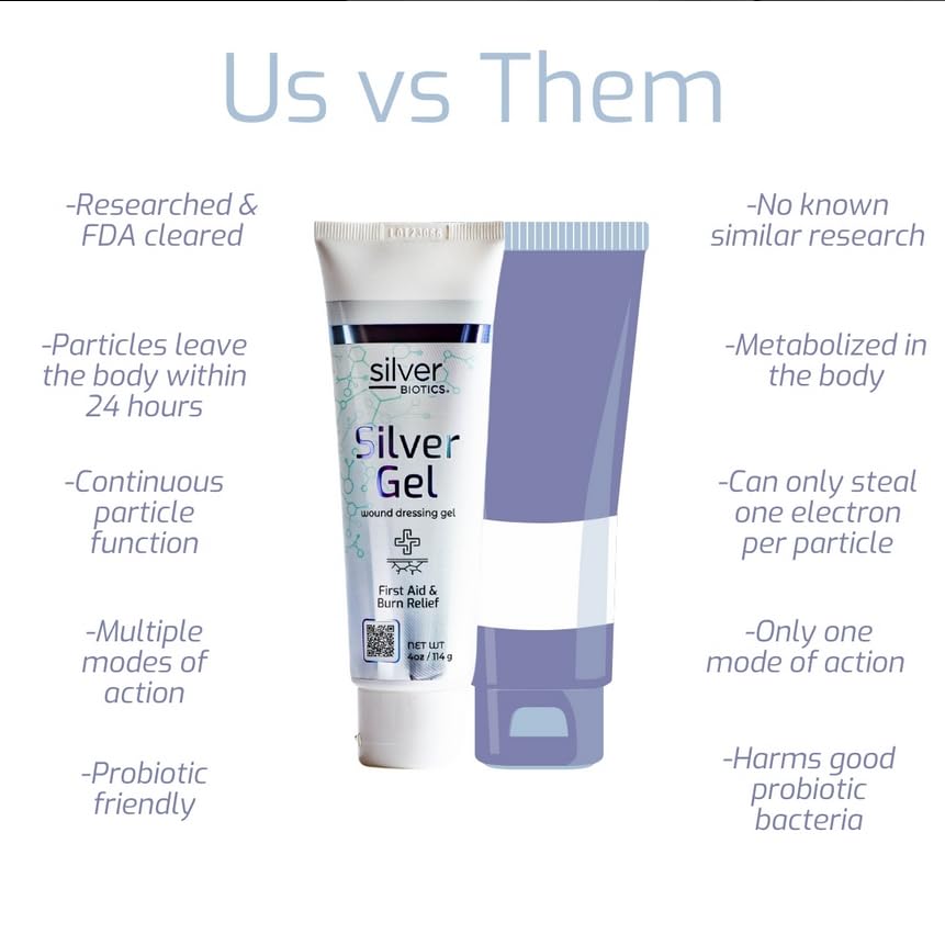 Couche de gel Silver Biotics protégeant la peau pendant le soin.
