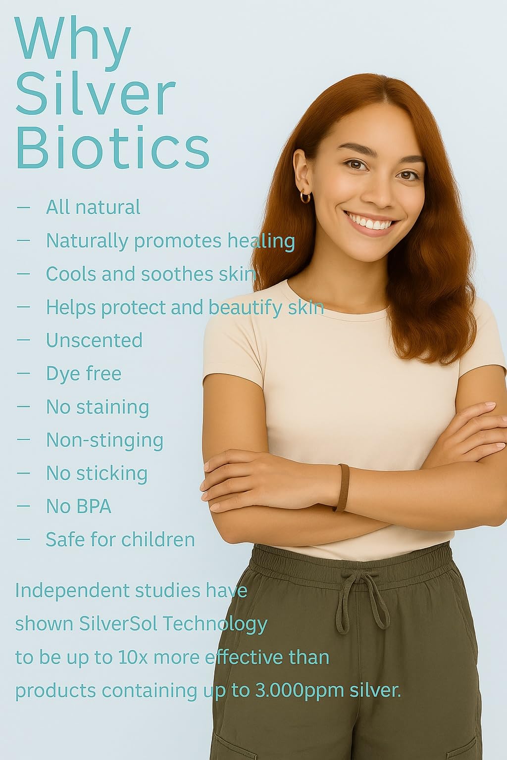 American Biotech Labs Silver Biotics Gel sans colorant, utilisation sûre.