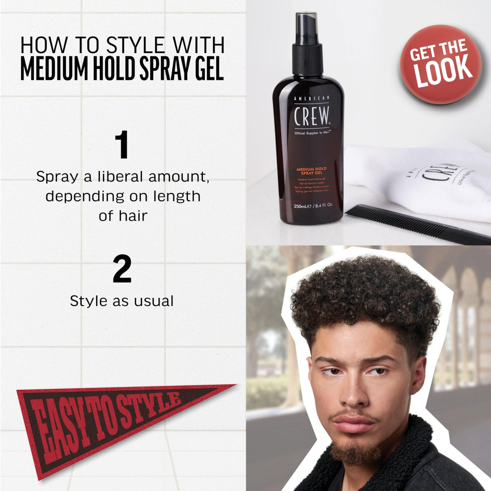 Application sur cheveux mouillés ou secs pour coiffer rapidement.