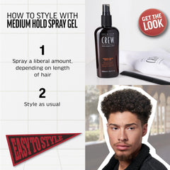 Application sur cheveux mouillés ou secs pour coiffer rapidement.