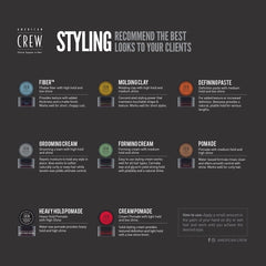 AMERICAN CREW Crème coiffante formante, pot ouvert, texture prête à modeler