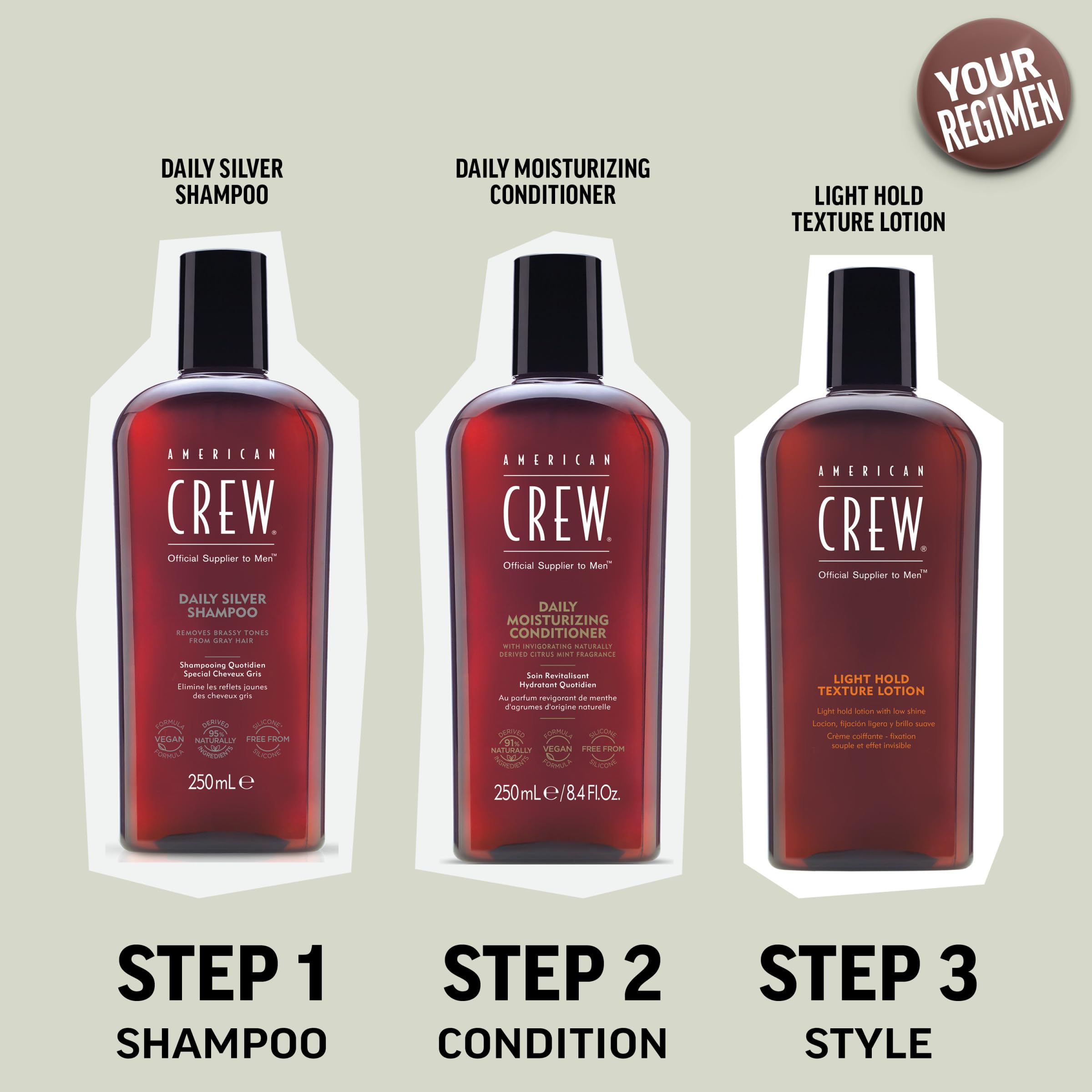 AMERICAN CREW Shampoing Argent, parfum frais dans la salle de bain.