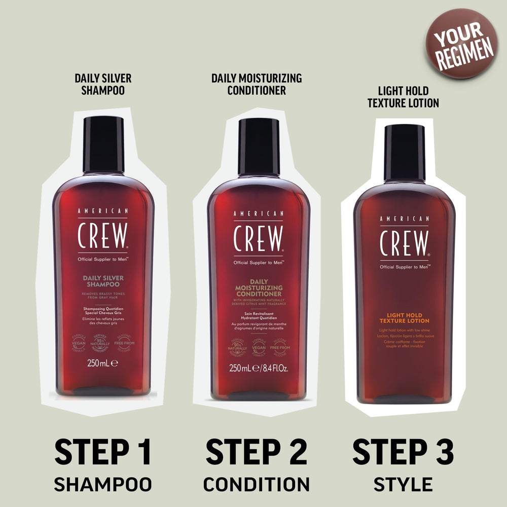 AMERICAN CREW Shampoing Argent, parfum frais dans la salle de bain.