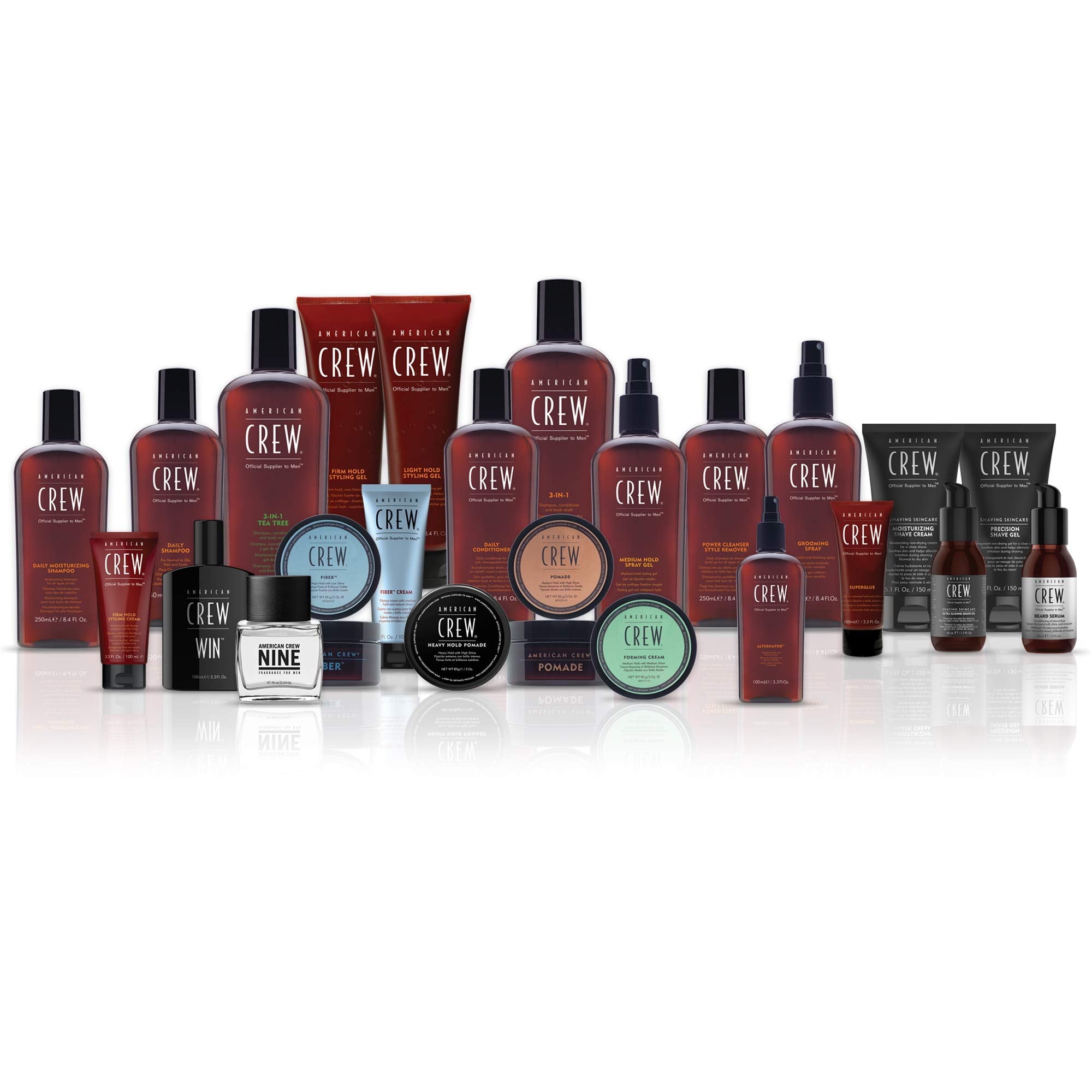AMERICAN CREW Shampooing Hydratant Quotidien – Routine masculine simple et efficace au quotidien.