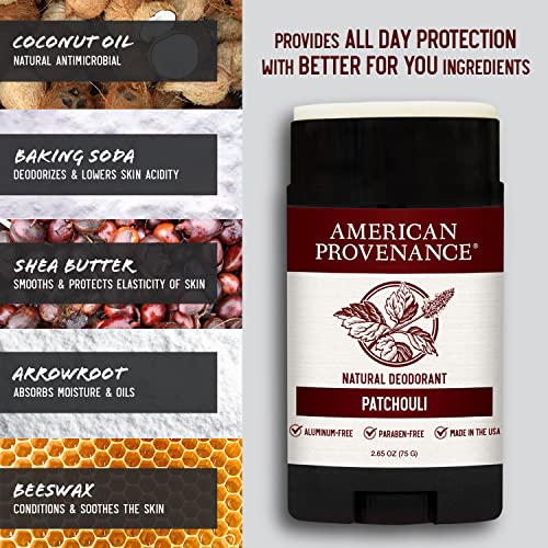 Texture crème douce d'American Provenance Patchouli, application soyeuse.