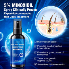 AMRWRIR Minoxidil biotine et ricin: peut aider croissance cheveux et barbe.
