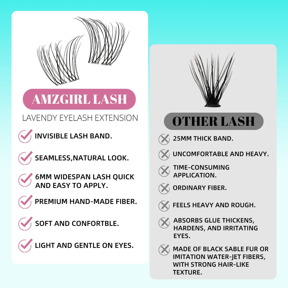 AMZGIRL LASH clusters réutilisables pour économie et praticité