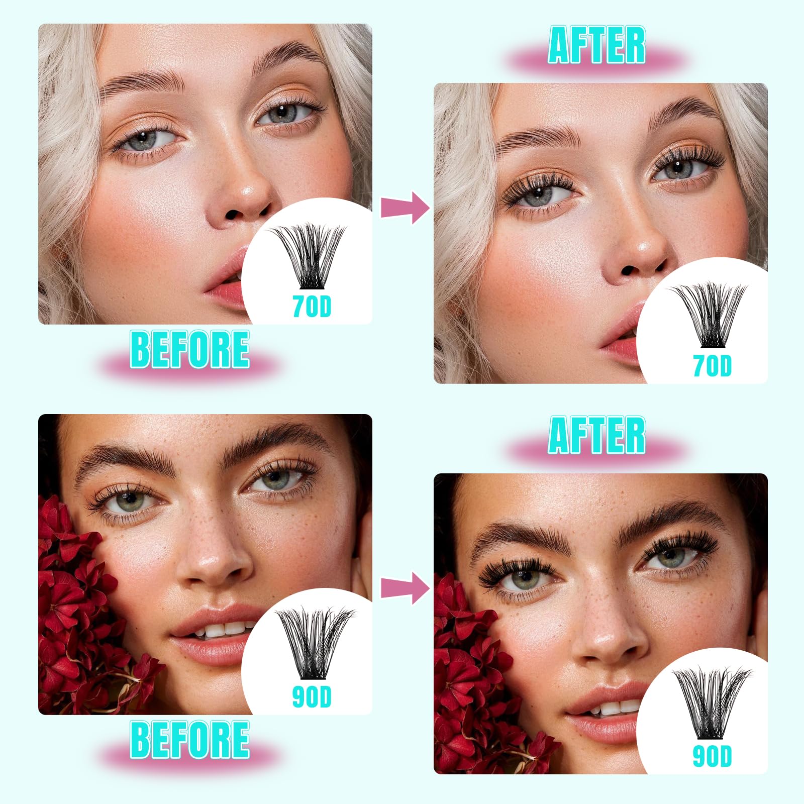 AMZGIRL LASH Kit emballage compact et pratique pour rangement.