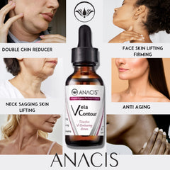 Sérum-cou Anacis, contour mandibulaire : raffermissement possible et définition accrue.