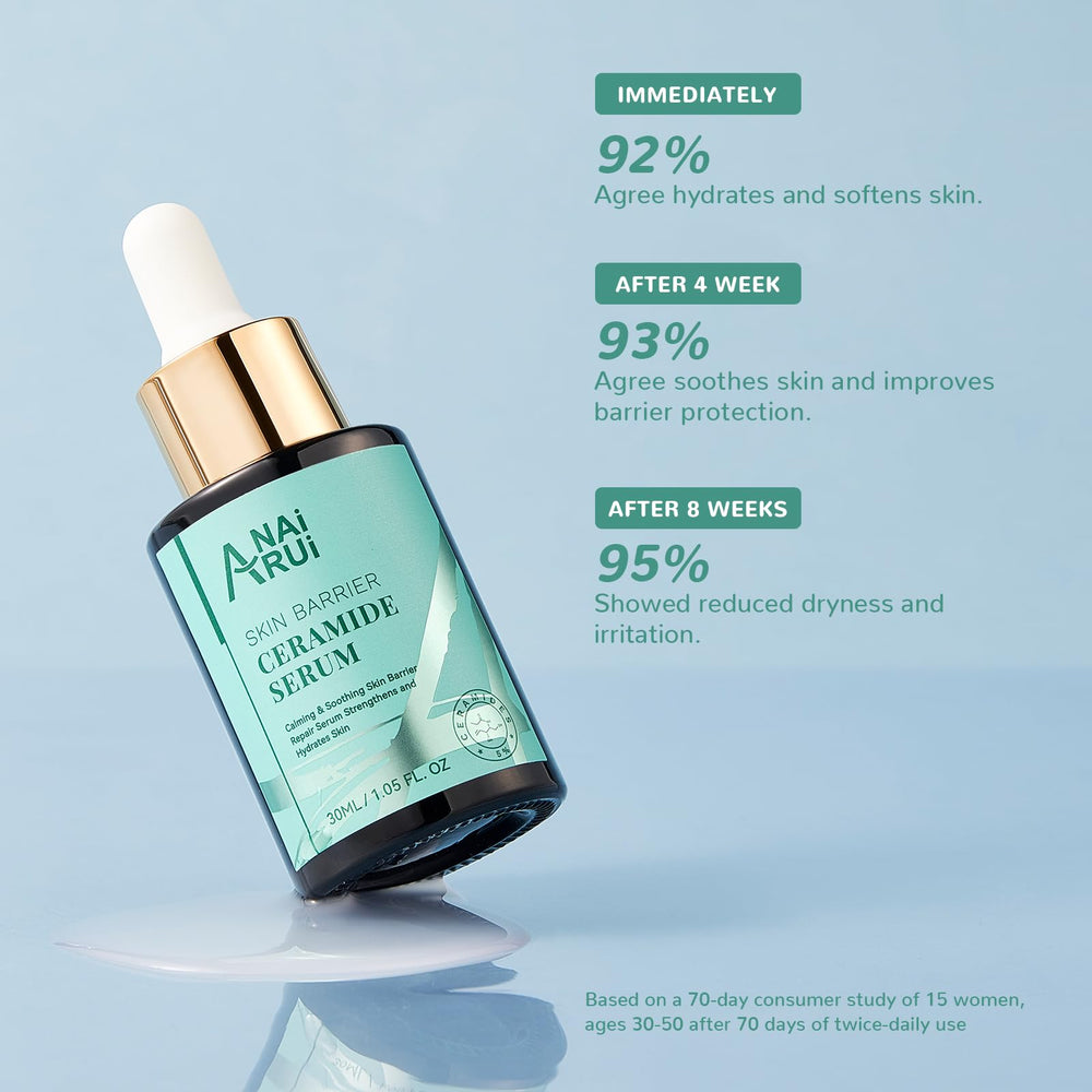 ANAI RUI ceramide serum bottle displayed on vanity