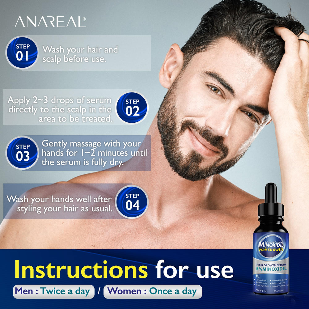 ANAREAL Minoxidil biotine - soin nourrissant des follicules.