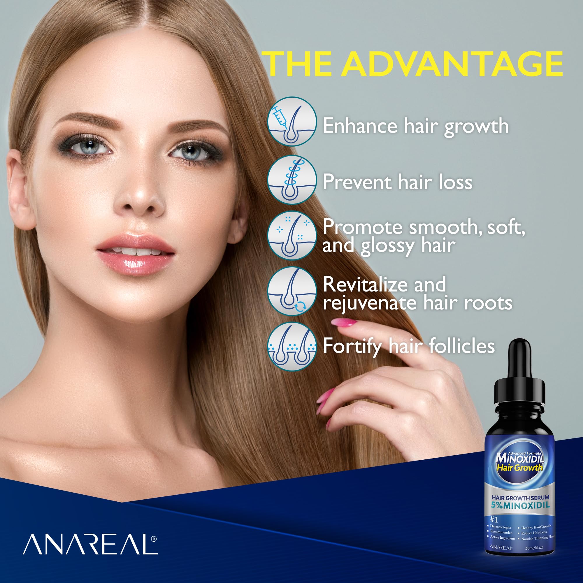 ANAREAL Minoxidil pour homme - massage favorisant l absorption.