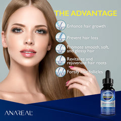 ANAREAL Minoxidil pour homme - massage favorisant l absorption.
