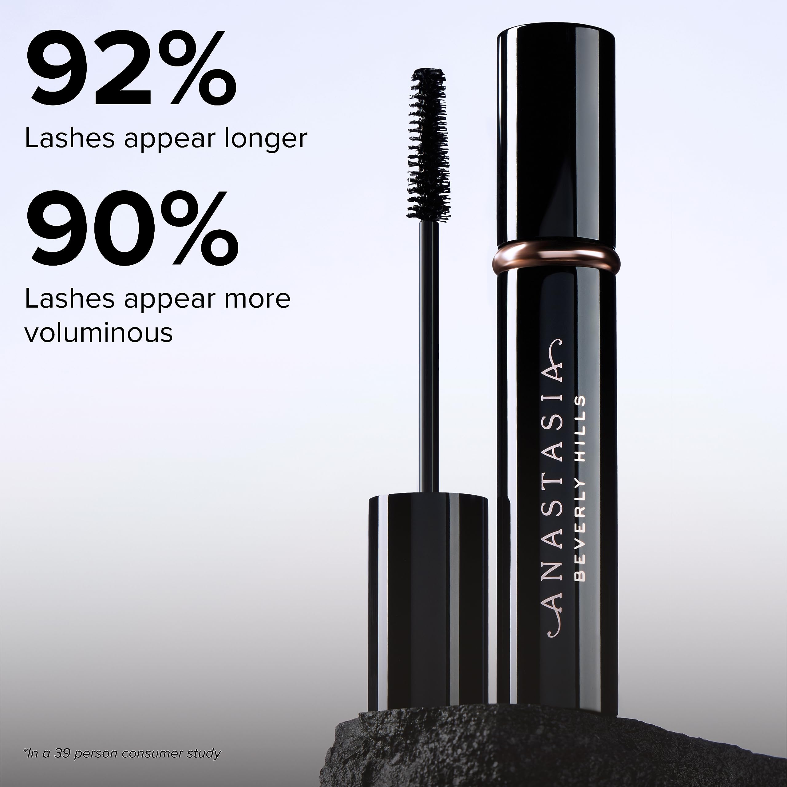 Anastasia Beverly Hills Deluxe Mini Lash Sculpt – set cadeau pratique pour tester l’allongement et le volume