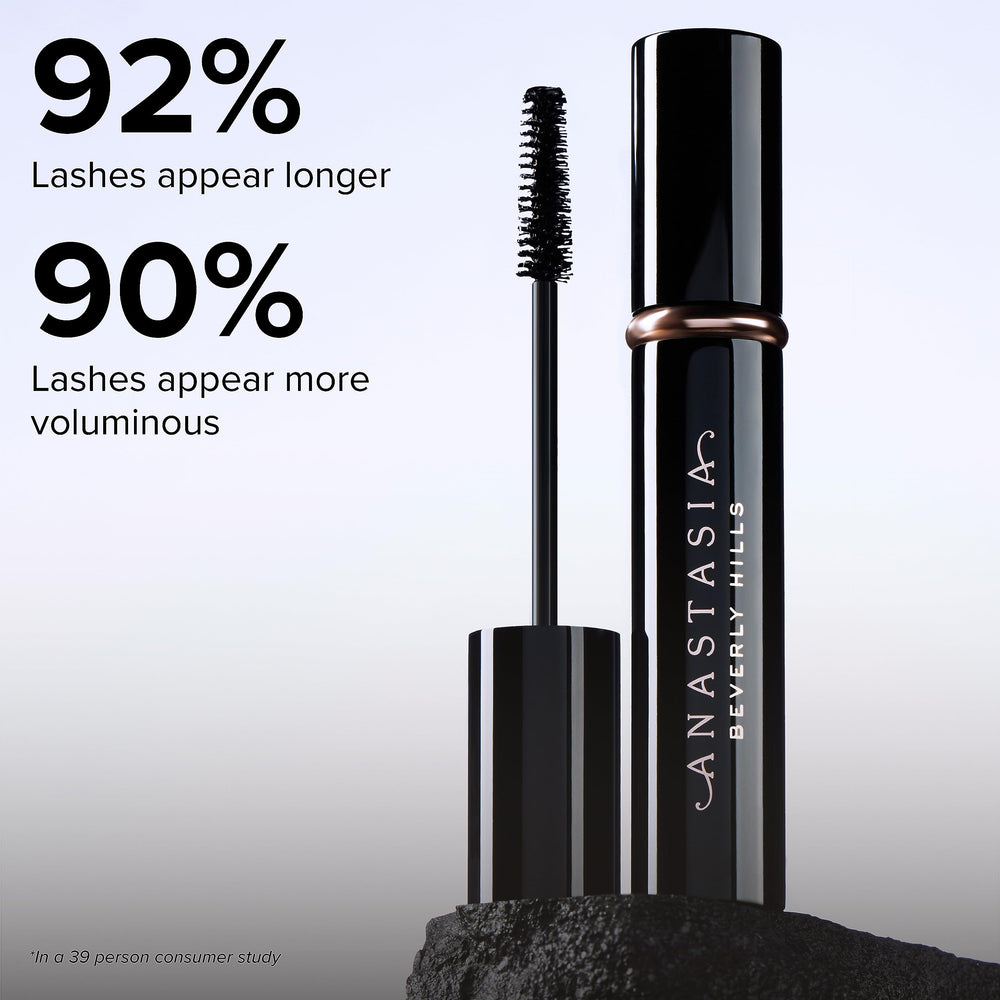 Anastasia Beverly Hills Deluxe Mini Lash Sculpt – set cadeau pratique pour tester l’allongement et le volume