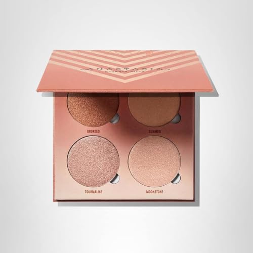 Anastasia Beverly Hills Glow Kit Sun Dipped, produit végan et sans cruauté envers les animaux.