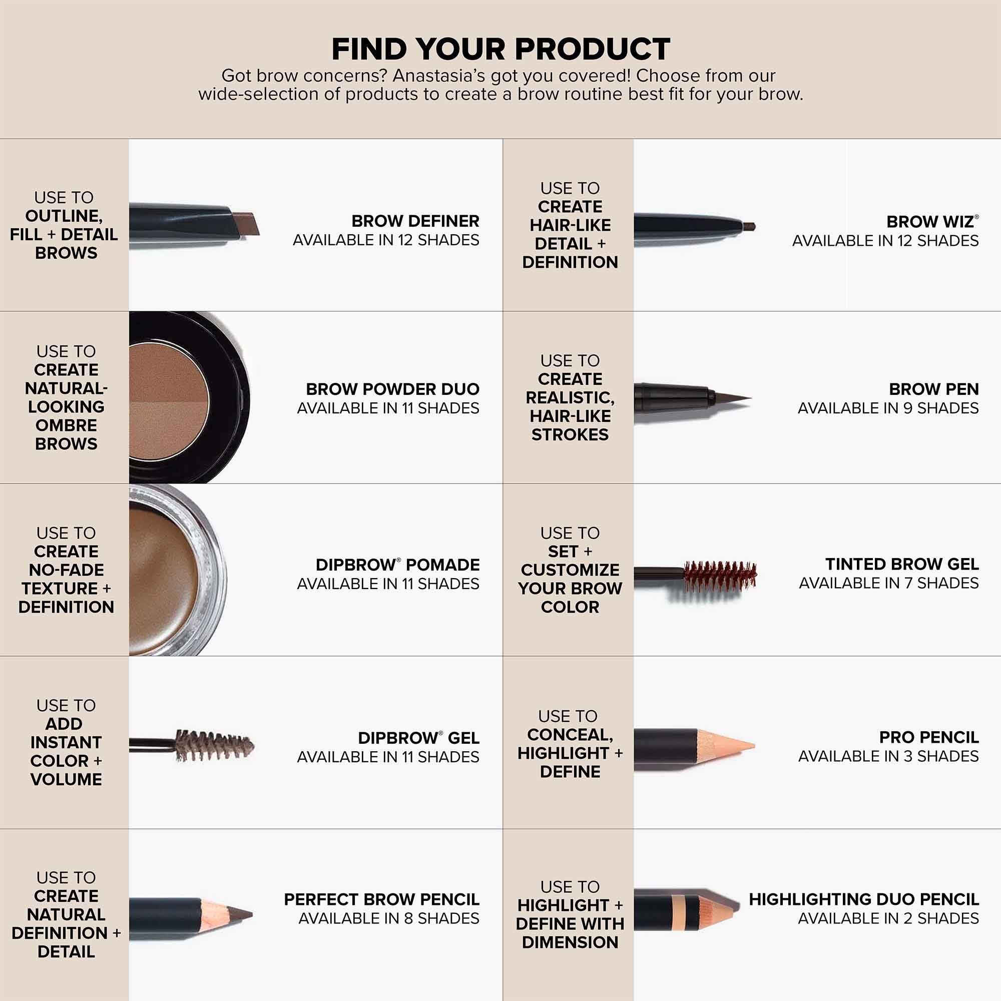 Anastasia Brow Powder Duo Caramel sourcils ombre pour look naturel