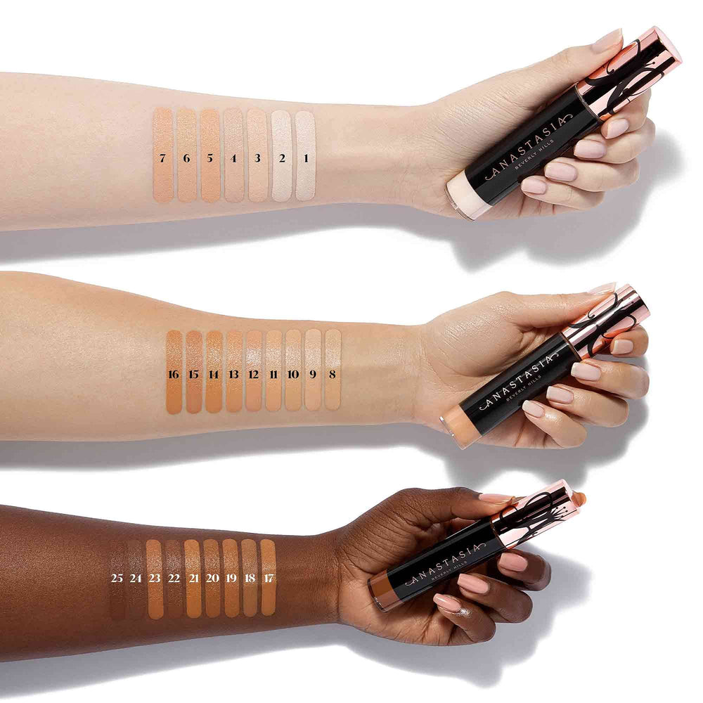 Lissage des pores et ridules grâce au correcteur Magic Touch.