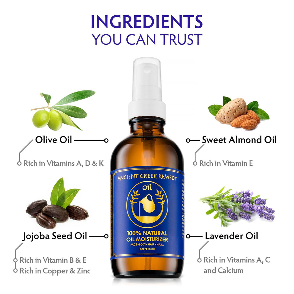 Ancient Greek Remedy huile-texture-legere-non-grasse: absorption rapide sans fini gras.