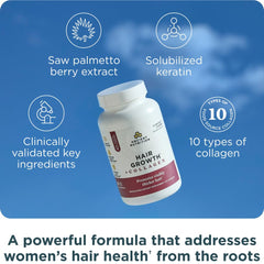 Ancient Nutrition boite-60-capsules montre la présentation et l'utilisation pratique.
